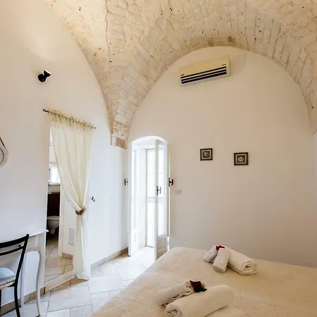 Bed & Breakfast Antico Rifugio